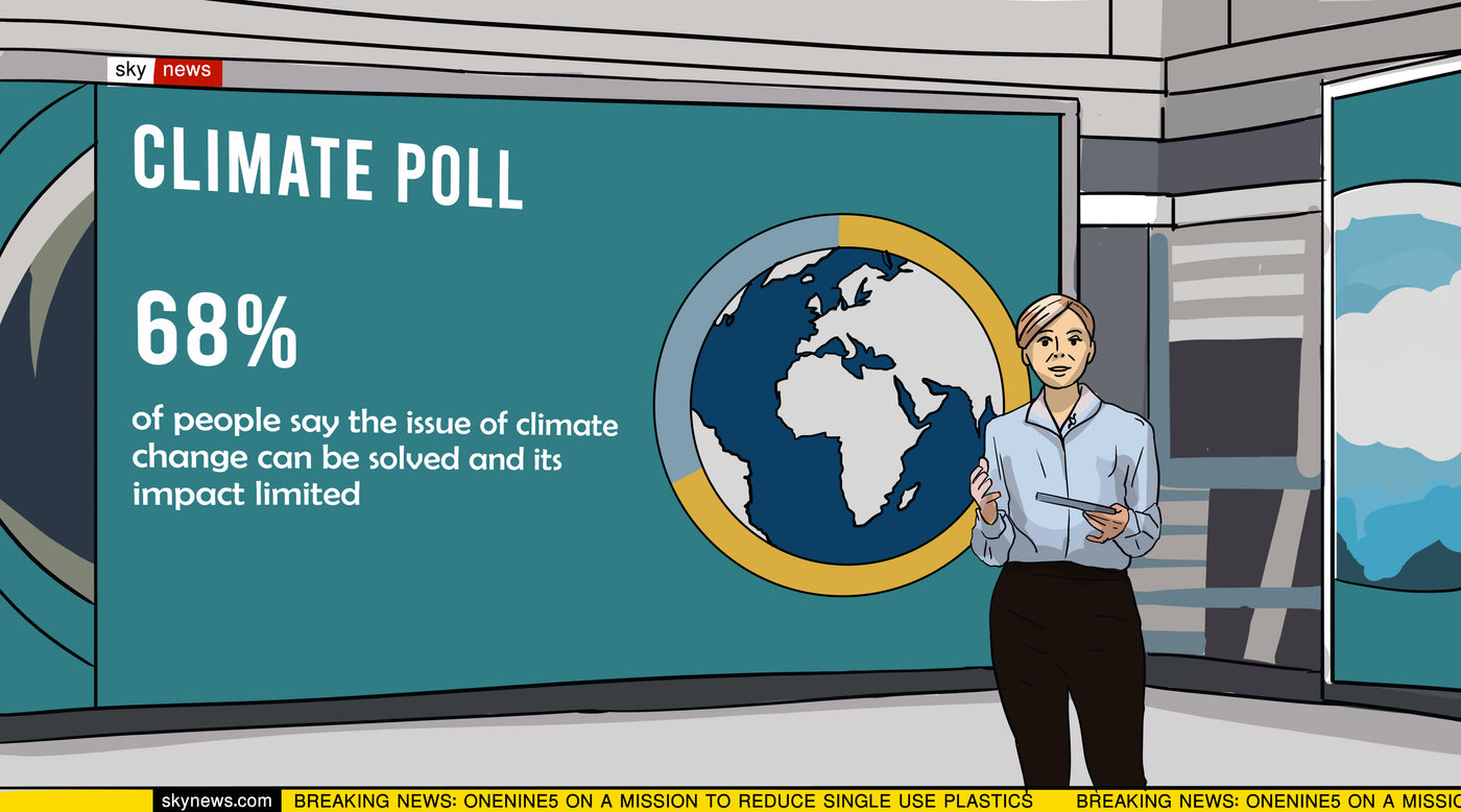An illustration of the Sky News Daily Climate Show. A female newsreader is introducing a poll on climate change
